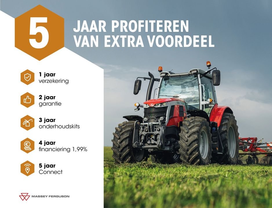 5 jaar profiteren van extra voordeel! 